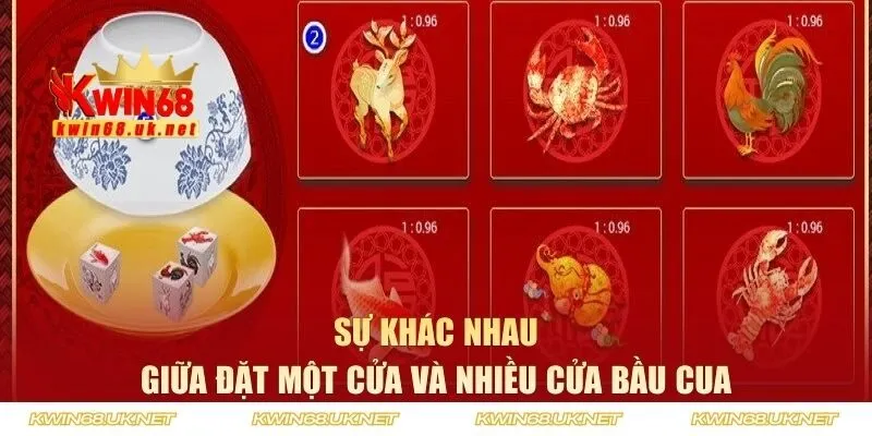 Sự khác nhau giữa cược 1 với nhiều cửa tại KWIN68