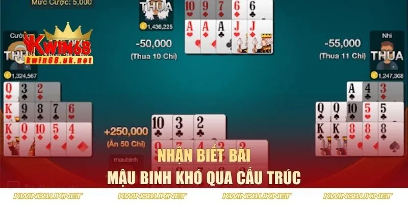Nhận biết bài mậu binh khó qua cấu trúc