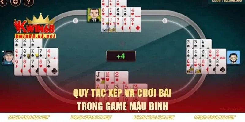 Quy tắc xếp và chơi bài